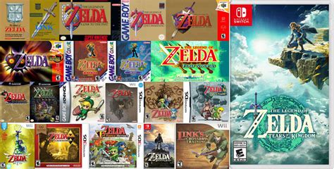 alle zelda games.
